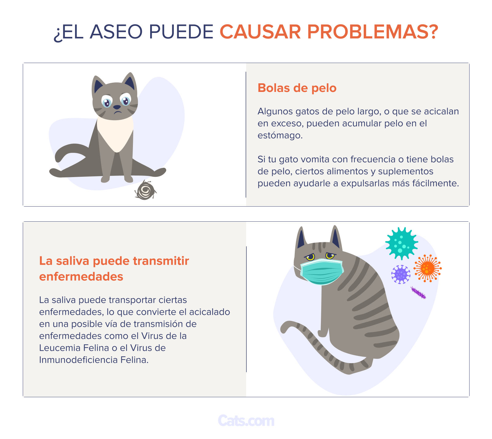 ¿El acicalamiento puede causar problemas?